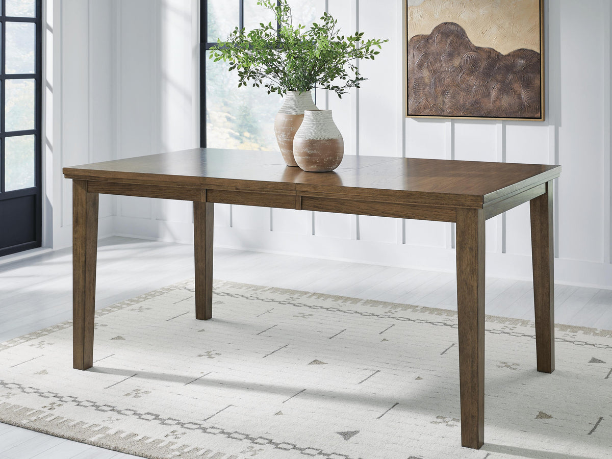 Counter Tables