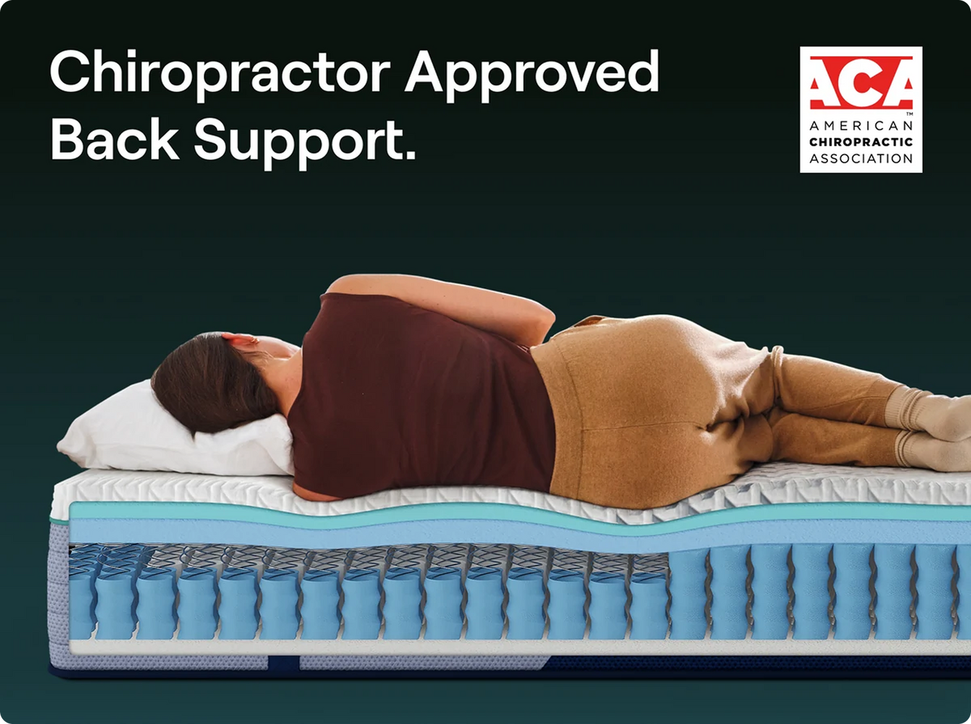 NECTAR PREMIER HYBRID MATTRESS